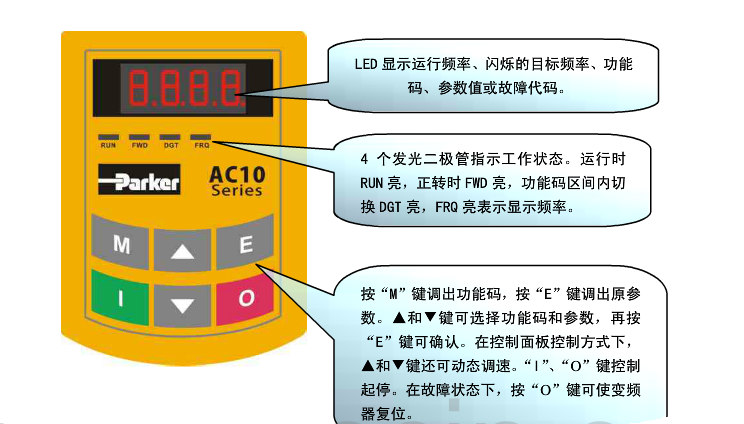 派克變頻器如何調(diào)試？變頻器的空載通電驗(yàn)及電機(jī)空載運(yùn)行？