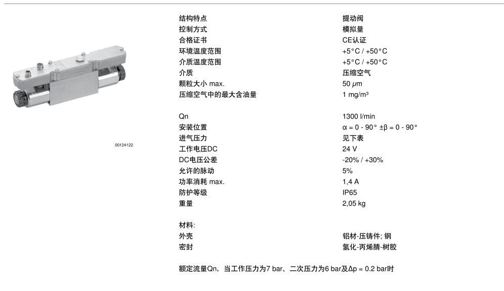 安沃馳高壓比例閥(R440001900)簡(jiǎn)單介紹