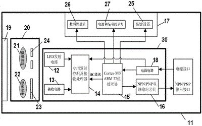 反射式光電傳感器.jpg 反射式光電傳感器.jpg