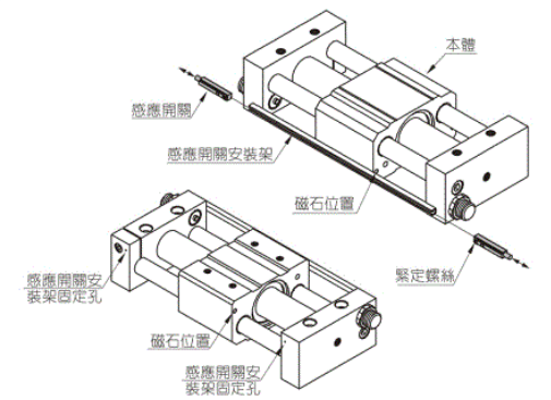 airtac氣缸原理參數 airtac氣缸原理參數