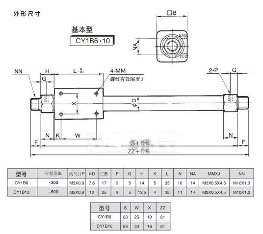 cy1b無桿氣缸.png cy1b無桿氣缸.png