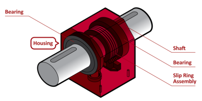 旋轉扭矩傳感器組件.png 旋轉扭矩傳感器組件.png