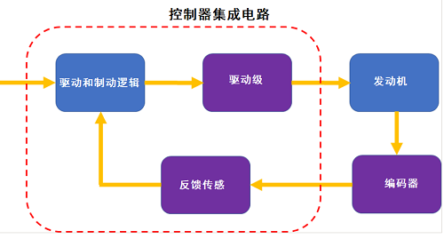 微信截圖_20210903154537.png 微信截圖_20210903154537.png