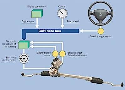 20220315152417.png 20220315152417.png