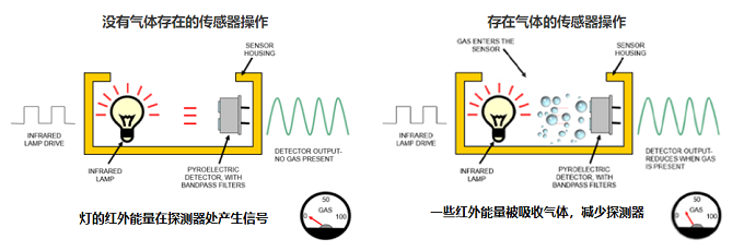 20221008162748.png 20221008162748.png