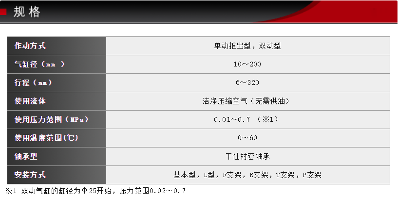 規格.png 規格.png