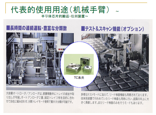 可吸收沖擊力的緩沖裝置,緩沖裝置半導體搬運應用