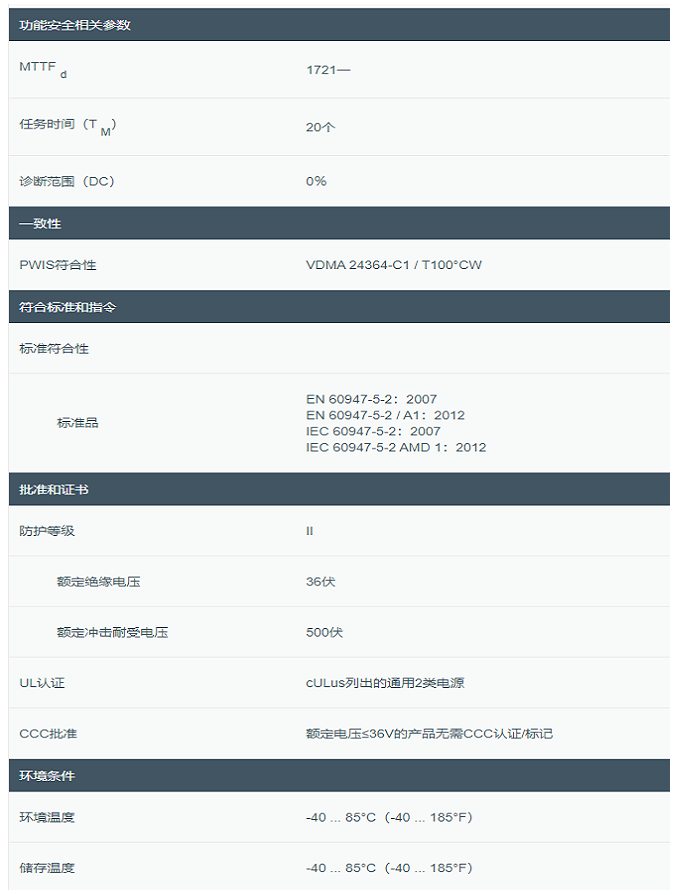感應傳感器NBB4-12GM50-E2.png 感應傳感器NBB4-12GM50-E2.png