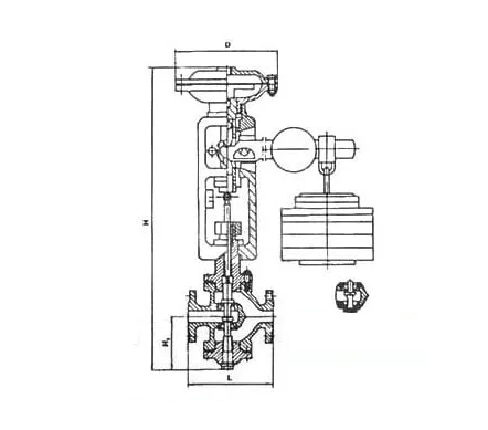 自力式調(diào)節(jié)閥原理是利用閥門(mén)元件運(yùn)作?