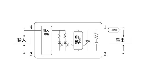 選擇正確的定時器時間繼電器，并確保其正確安裝和維護